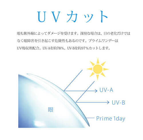 業界初 プライムワンデー100枚入りボリュームパック新発売 コンタクトライフ公式ブログ