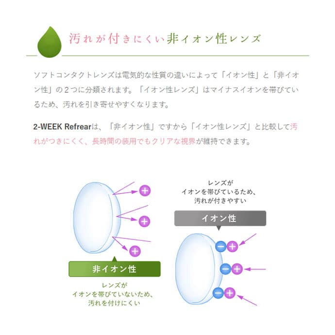 リフレア クリアコンタクトレンズ コンタクトライフ公式ブログ