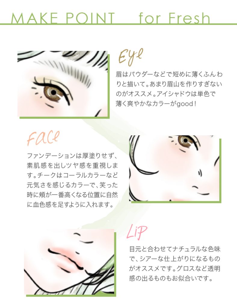 アイジェニック バイ エバーカラーeyegenic By Ever Color比較 コンタクトライフ公式ブログ