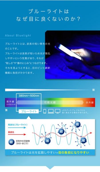 ブルーライトから瞳を守る がコンセプトの使い捨てコンタクトレンズ Purity ピュアリティ コンタクトライフ公式ブログ