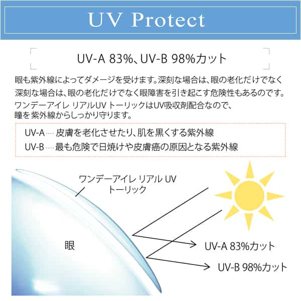 21年最新 乱視用カラコン比較 コンタクトライフ公式ブログ