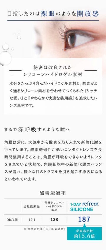 潤い持続の柔らかレンズで裸眼のような爽やかさ【ワンデーリフレア