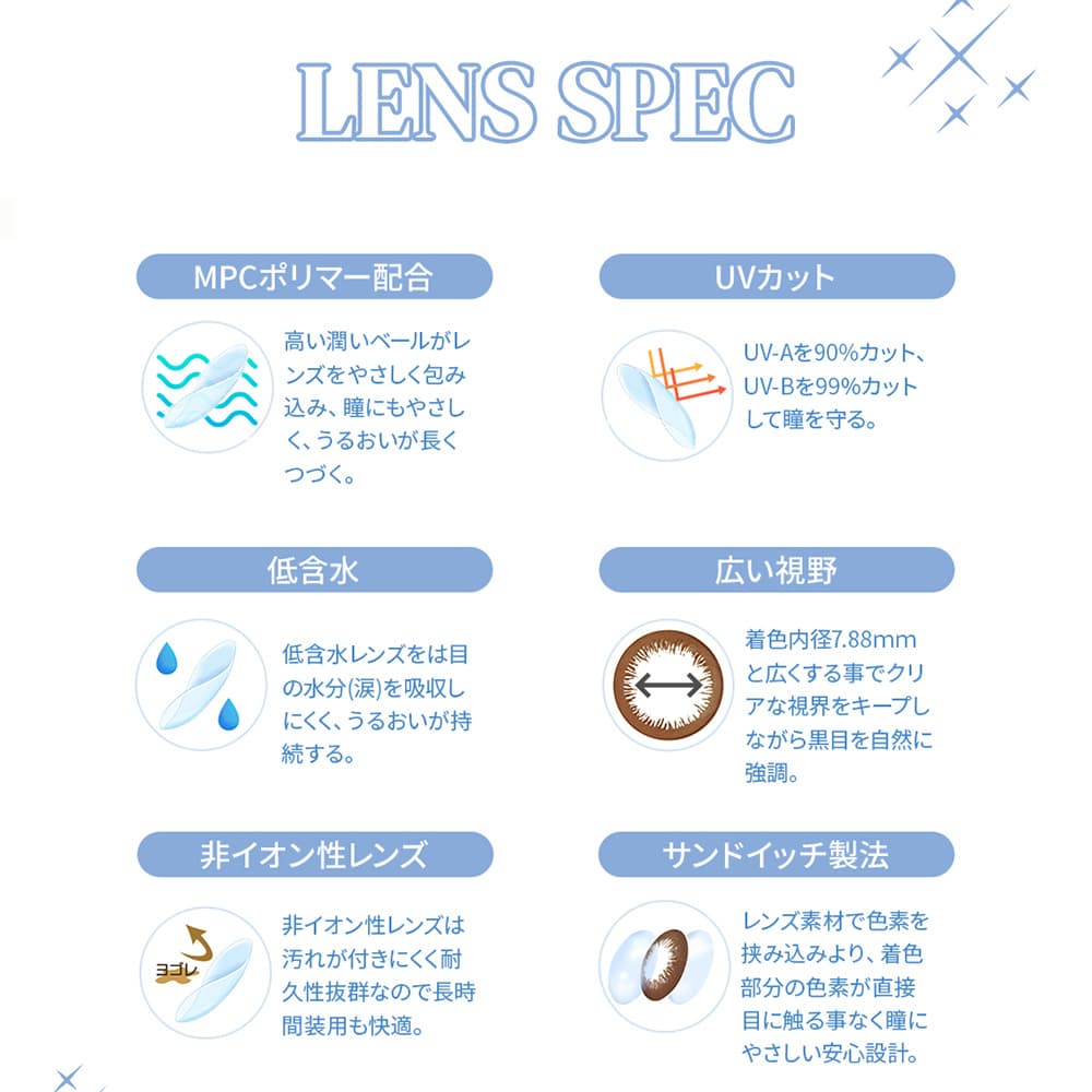乱視用ワンデーカラコン[エンジェルアイズワンデートーリックUV] の特長