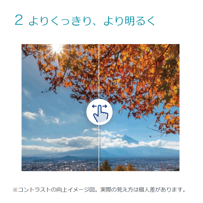 ワンデーアキュビューオアシス(1day acuvue oasys)視界クッキリ鮮明に見えるワンデーコンタクトレンズ