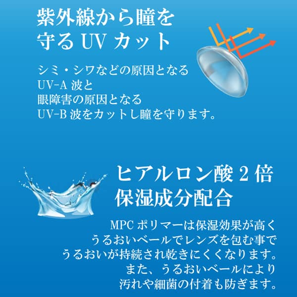 ピュアアイズワンデー(Pure Eyes 1Day)は価格1,580円でやわらかさ＋酸素がたっぷり瞳に届く＋うるおいたっぷり55％高含水の高スペックな1日使い捨てソフトコンタクトレンズ。
