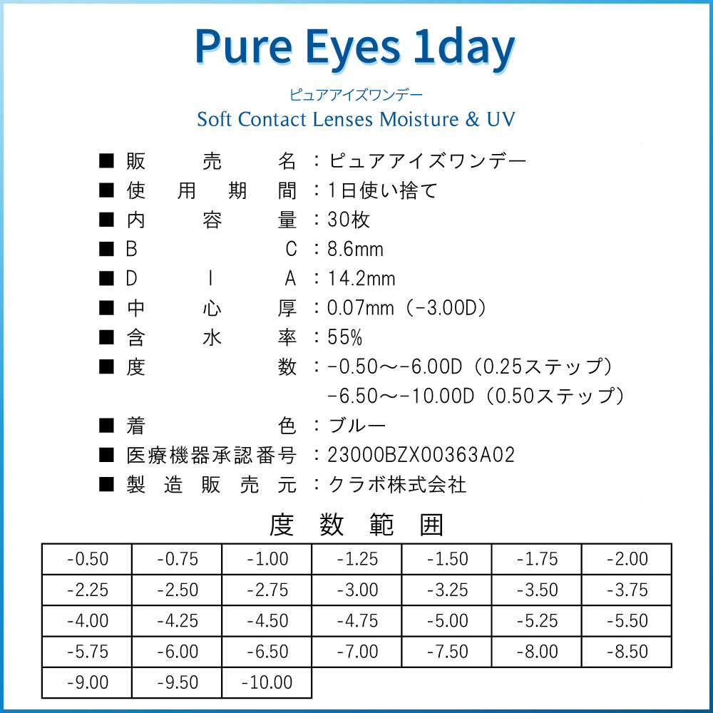 ピュアアイズワンデー(Pure Eyes 1Day)の製品スペックと度数製造範囲