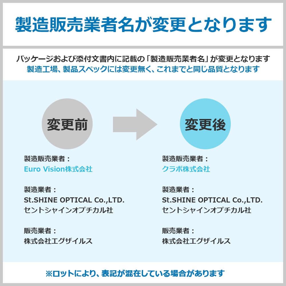 ピュアアイズワンデー(Pure Eyes 1Day)製造販売者名の変更についてのお知らせ。