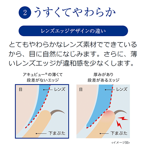 2ウィークアキュビューはとてもやわらかなレンズ素材でできているから目に自然になじみます。コンタクトレンズ初心者にもおすすめ。