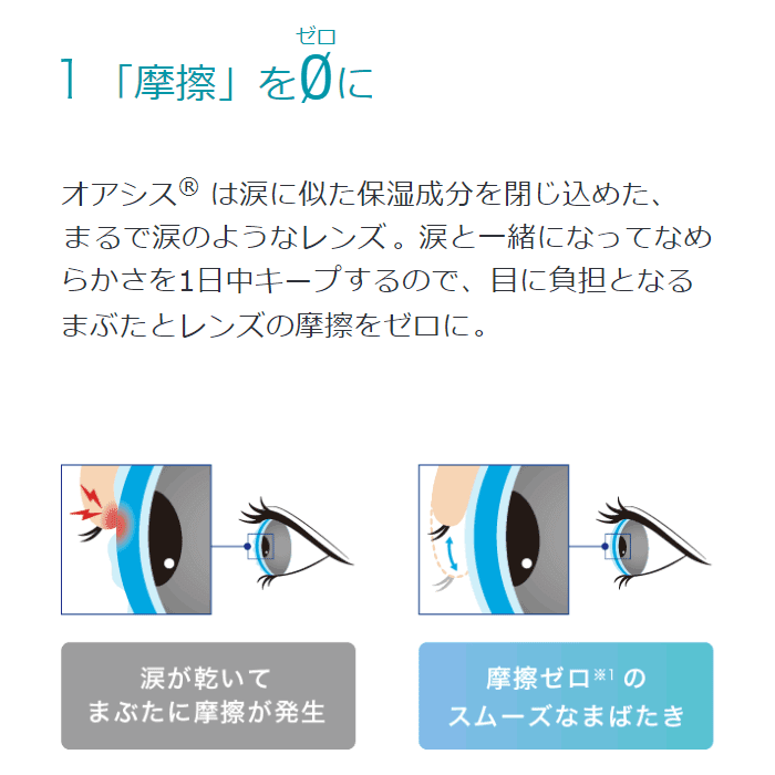 アキュビューオアシス 2weekは涙に似た保湿成分を閉じ込めた、まるで涙のようなコンタクトレンズ。目に負担となるまぶたとレンズの摩擦をゼロに。