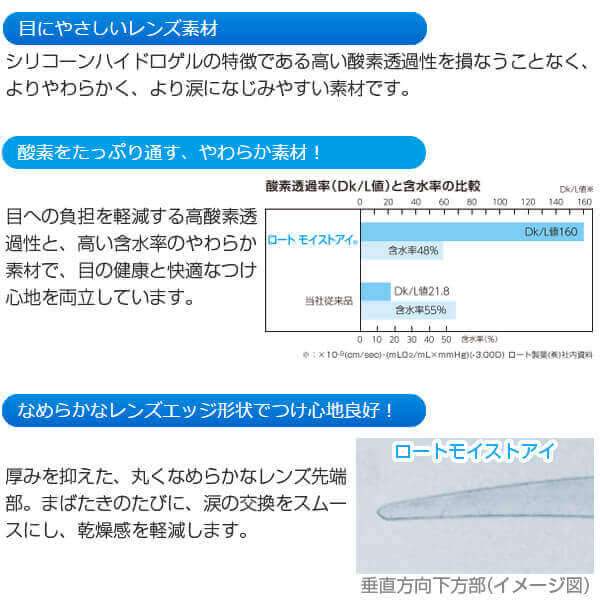 ロートモイストアイ 近視用 2week | コンタクトレンズ通販コンタクトライフ