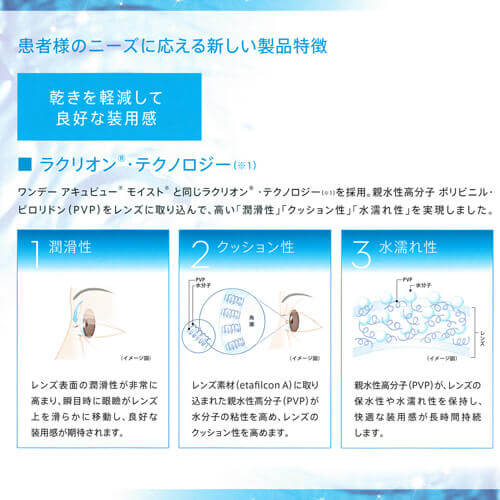ワンデーアキュビューディファインモイスト商品特長
