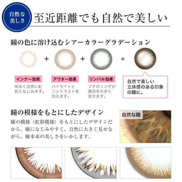 ワンデーアキュビューディファインモイストのレンズ特長