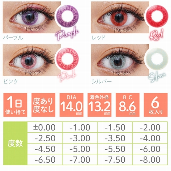 ドルチェ スパンコールワンデー byZERU.カラコン装用画像とスペック