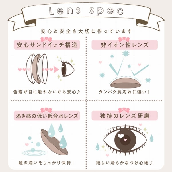 ナチュラルラブリー by アイリスト(natural Lovely by eyelist)製品スペック