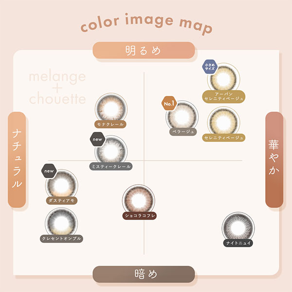 メランジェ シュエット ワンデーモイストイン(MELANGE chouette) カラコンのカラーチャートマップ