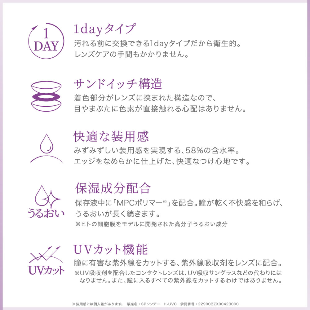 アイコフレワンデーマルチステージ（Eye coffret 1day UV M Multistage）遠近両用カラコンレンズの製品スペックについて