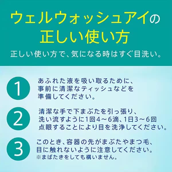 ウェルウォッシュアイaの使い方説明です