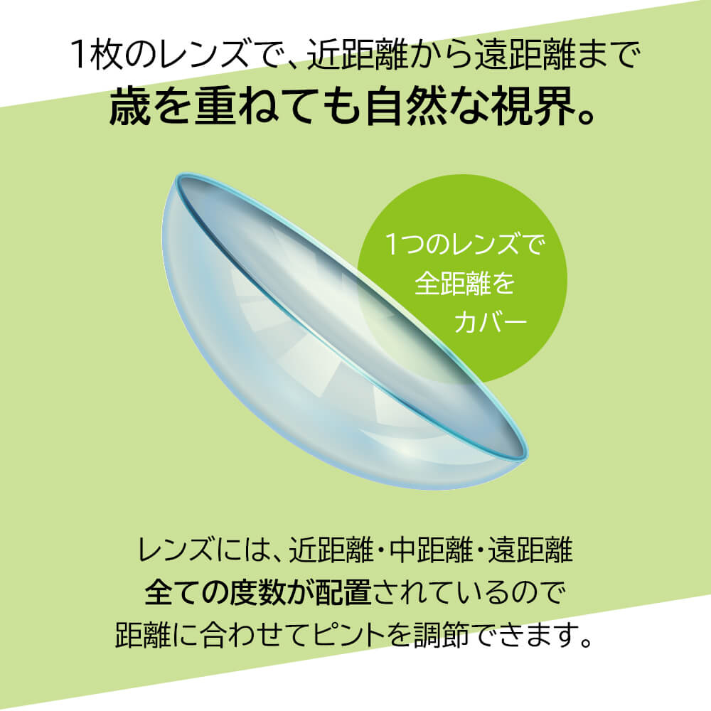 ピュアアイズワンデーマルチフォーカル (遠近両用)は1枚のレンズで遠くも近くもカバーする度数が1枚のレンズに配置される構造で快適な見え方。