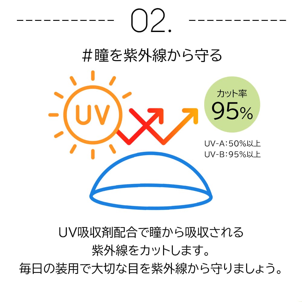 ピュアアイズワンデーマルチフォーカル (遠近両用)は紫外線カット付きで瞳をUVから守ります。