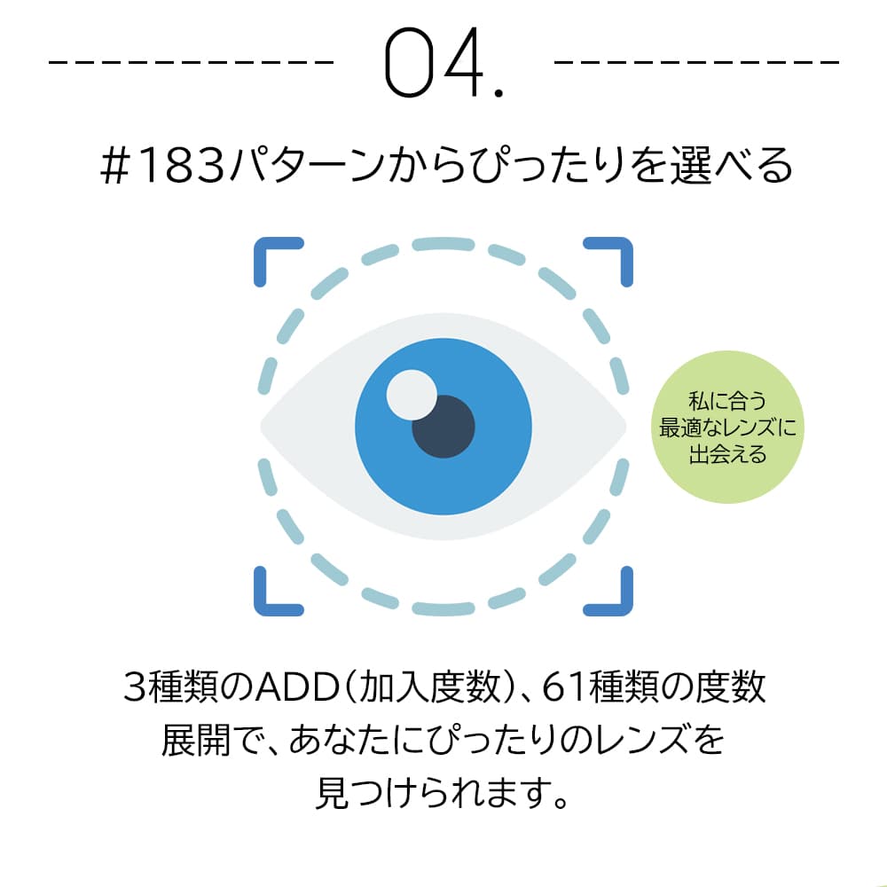 ピュアアイズワンデーマルチフォーカル (遠近両用)は3種類の加入度数ADD、61度数展開で全部で183パターン！あなたにぴったりの度数を見つけることができます。