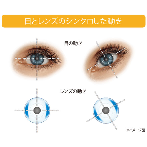アキュビューオアシス乱視用は瞳の動きにシンクロする乱視用ワンデーコンタクトレンズ