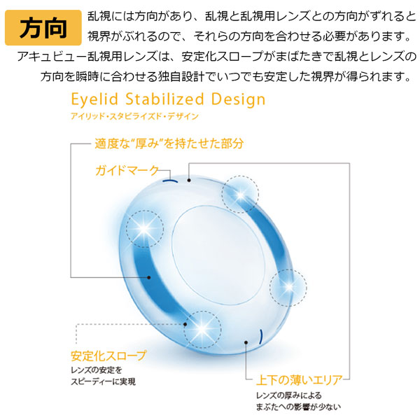 アキュビューオアシス乱視用のレンズの方向