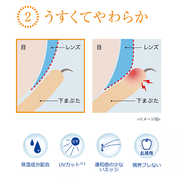 ワンデーアキュビューモイスト乱視用はうすいレンズでやわらかいコンタクトレンズ。